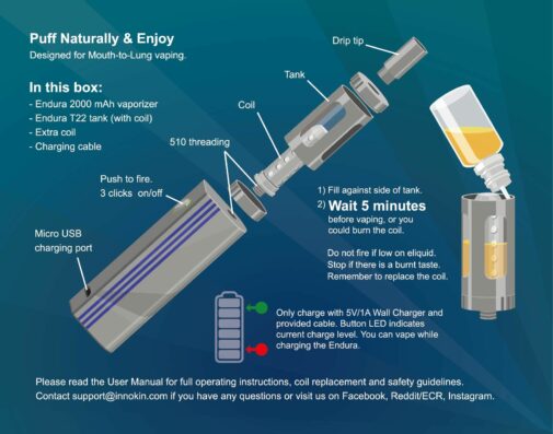 Innokin Endura T22E Kit - Image 5