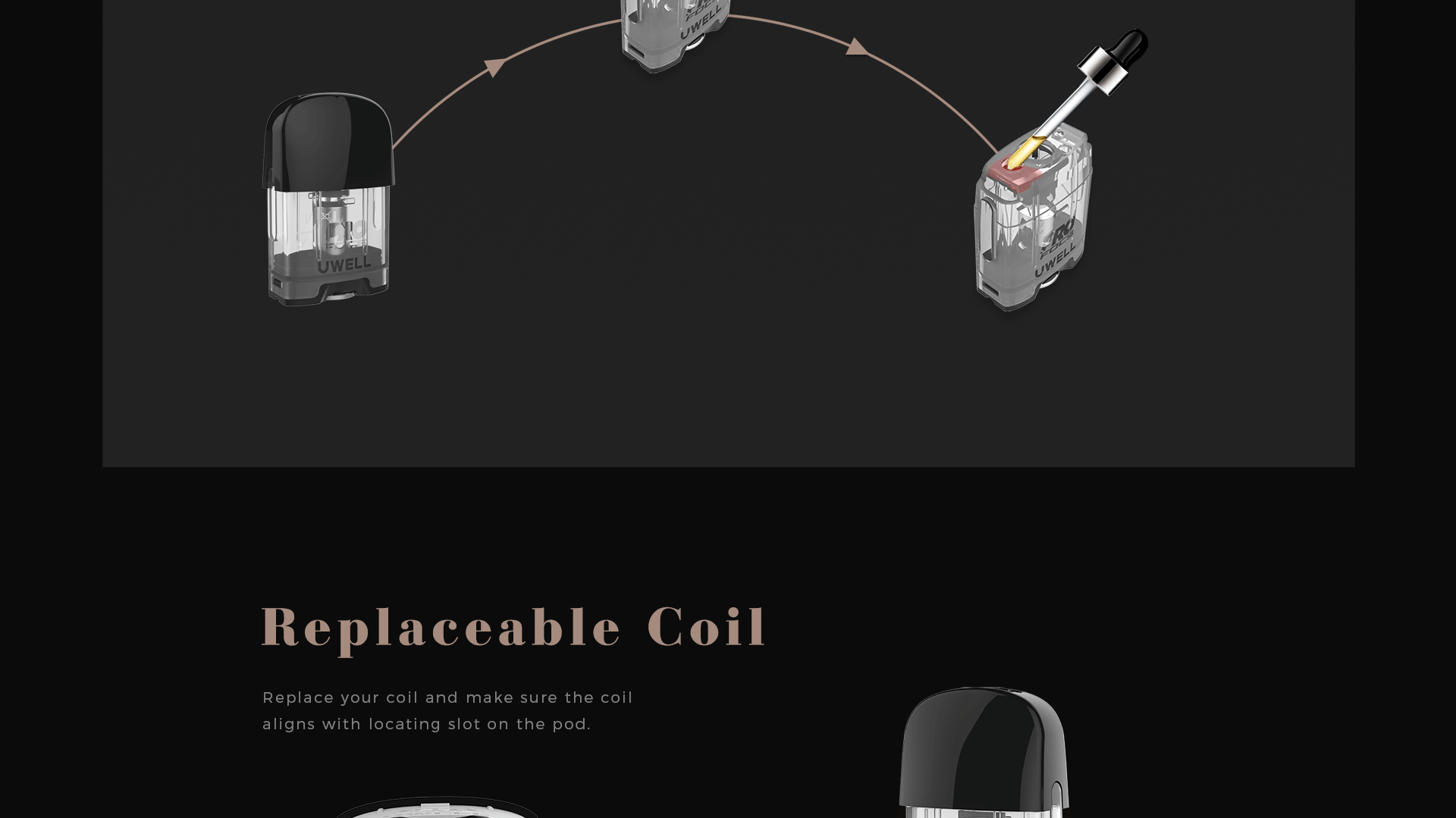 Uwell Caliburn-G Pod Kit