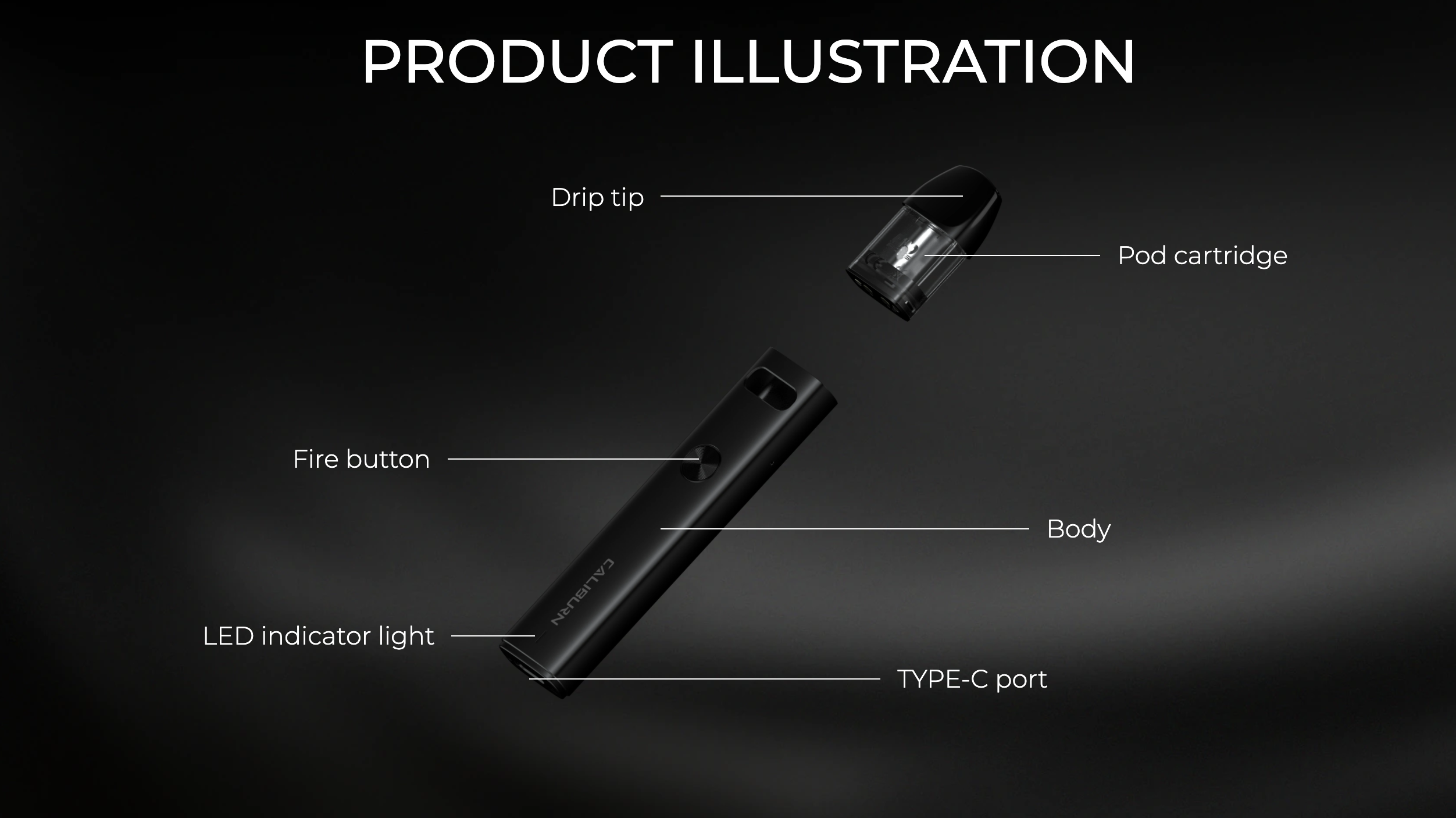 Uwell Caliburn A2 Pod Kit - 3