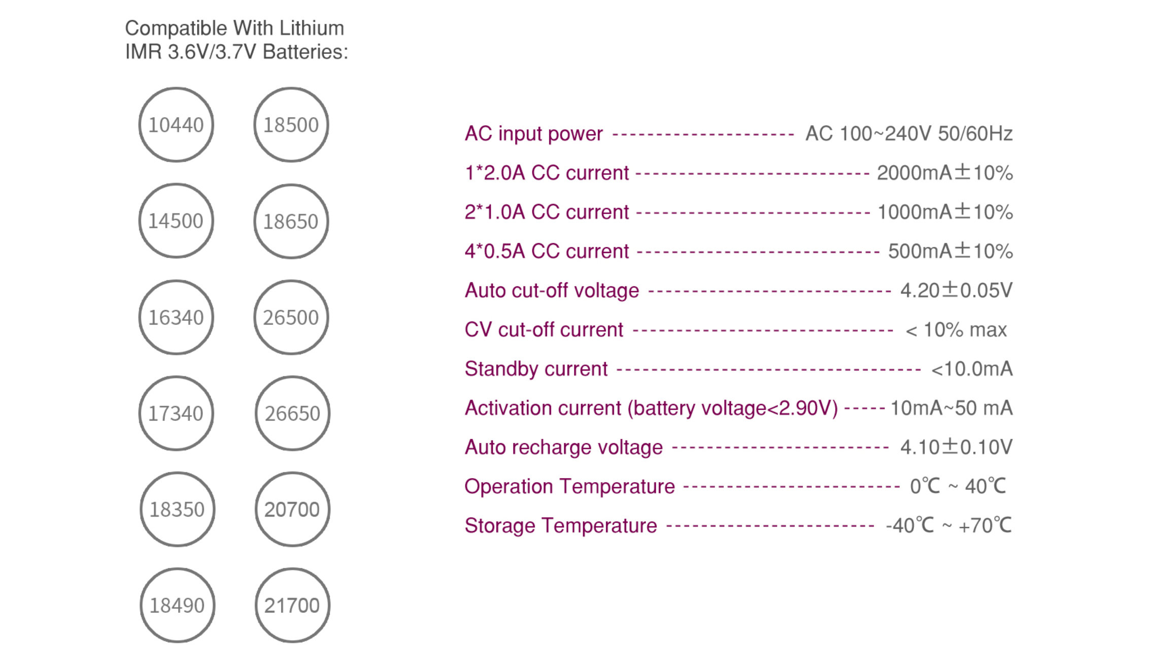 Efest Lush Q4 Battery Charger Banner 3