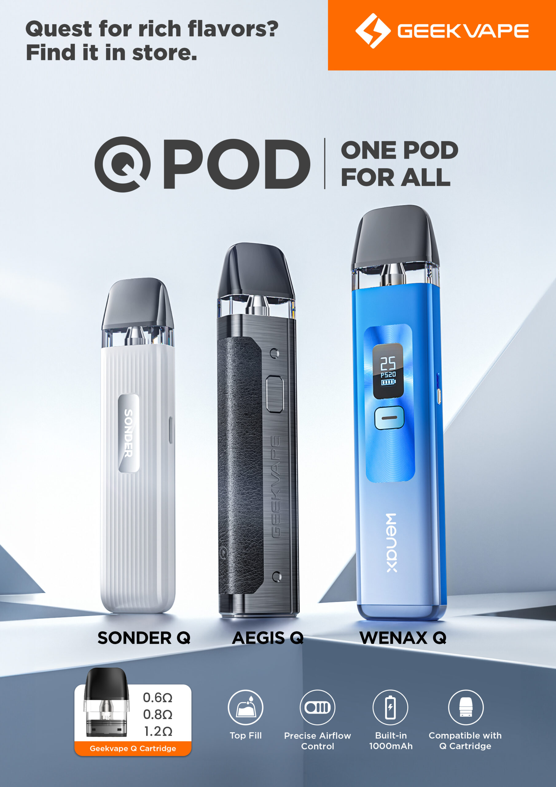 GeekVape Q Pods 2ml All scaled