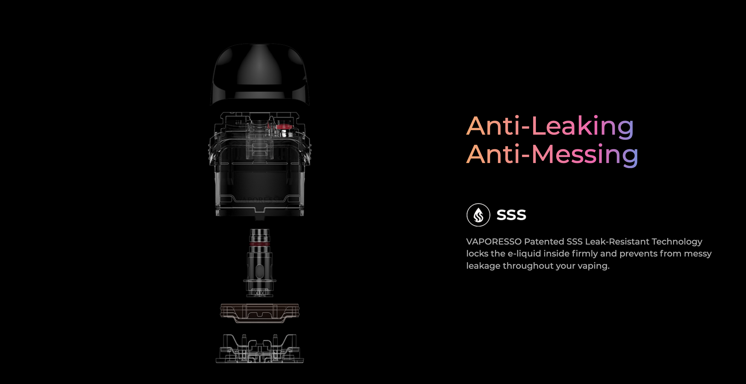 Vaporesso Luxe QS Pod-Anti Leak