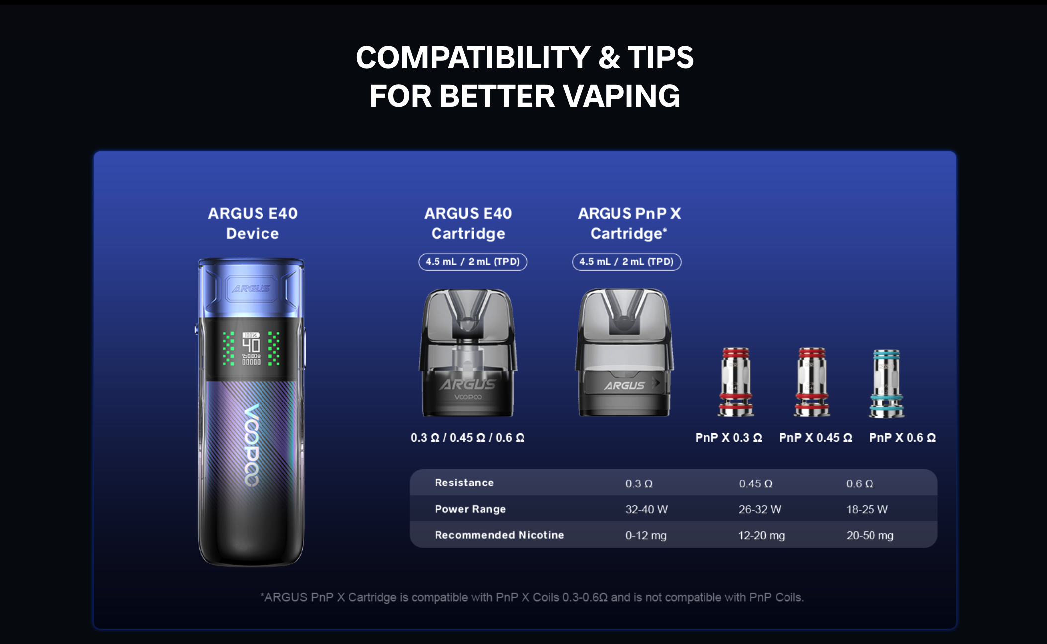 Voopoo Argus E40 Pod Kit Banner9