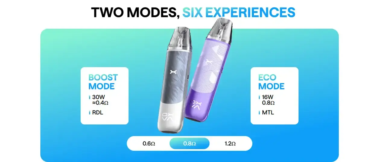 Oxva NeXlim Go Image 3