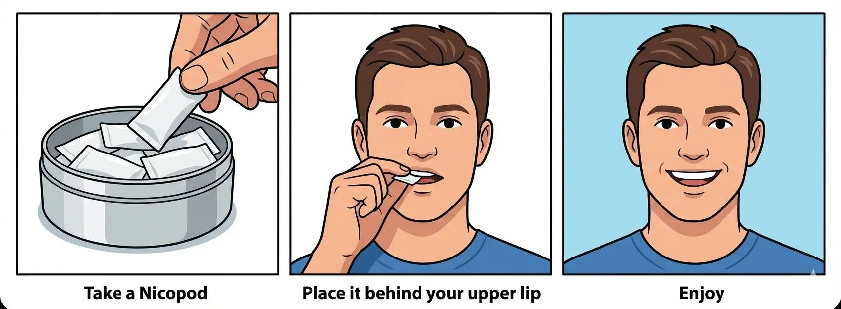 How to use nicotine pouches — step by step