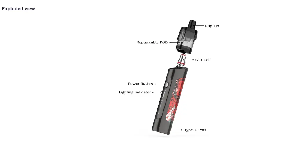 Vaporesso TARGET PM30 Pod Mod Kit Banner 5
