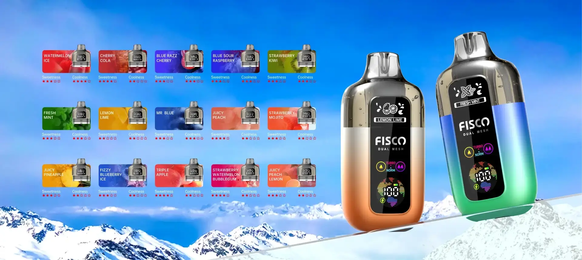 Fisco Point Pro 15000 Banner 4
