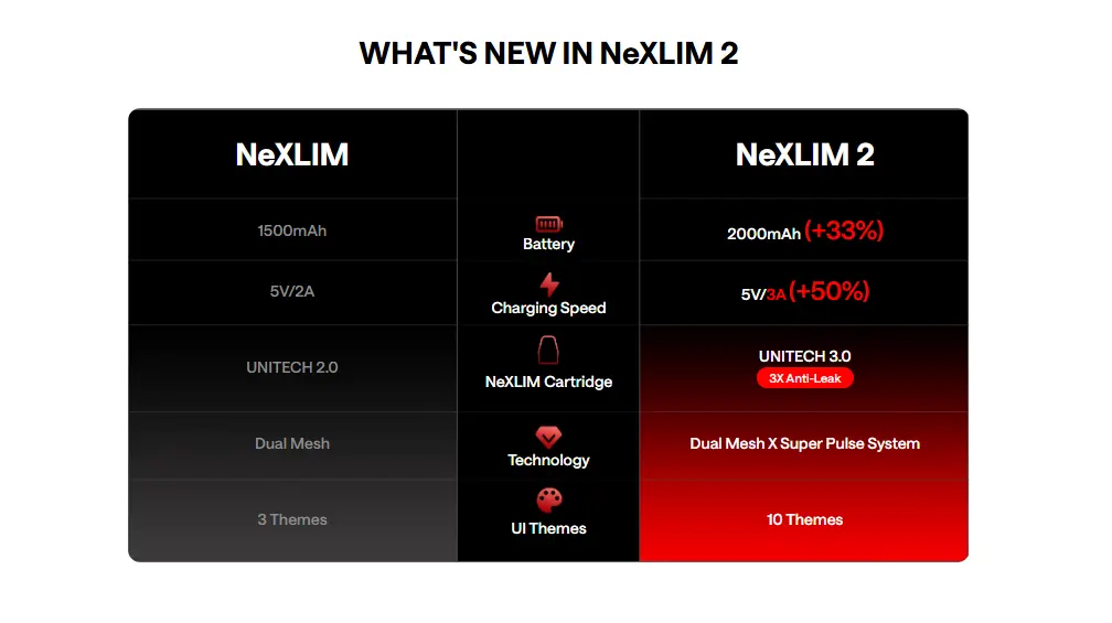 Oxva Nexlim 2 Vape Kit Banner 23