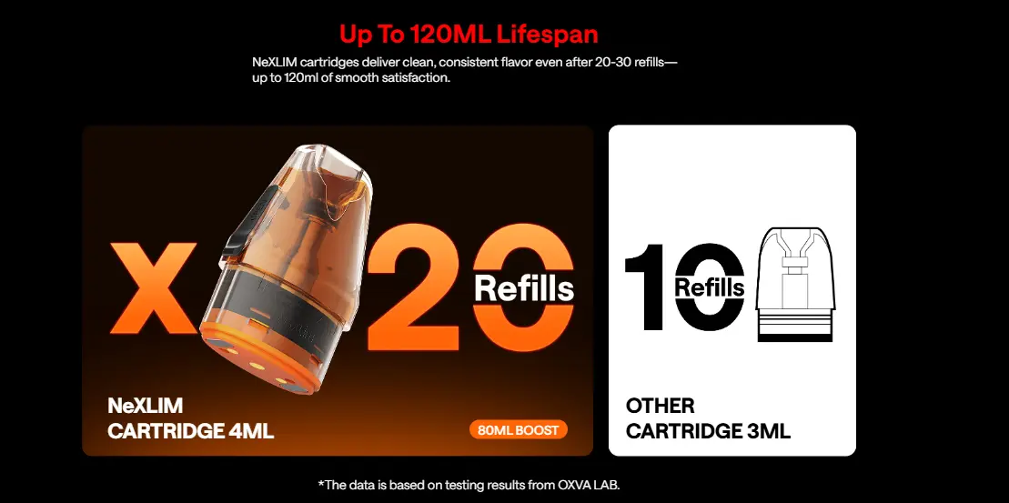 Oxva Nexlim 2 Vape Kit Banner 9
