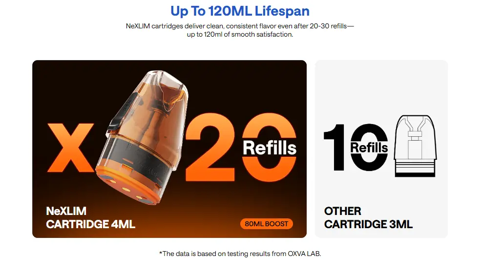 Oxva Nexlim 2 Mini Vape Kit Banner 9