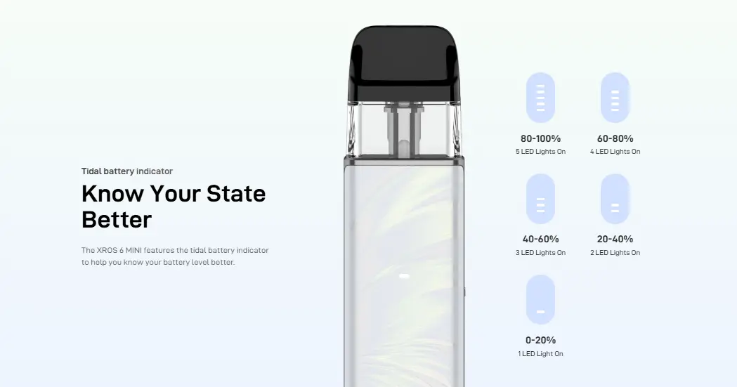 Vaporesso Xros 6 Mini Vape Kit Banner 11