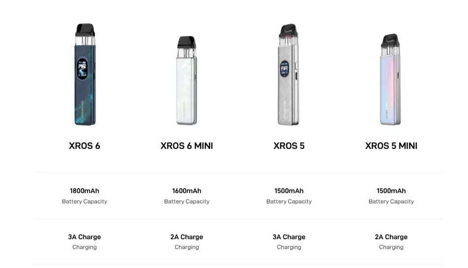 Vaporesso Xros 6 Mini Vape Kit Banner 14