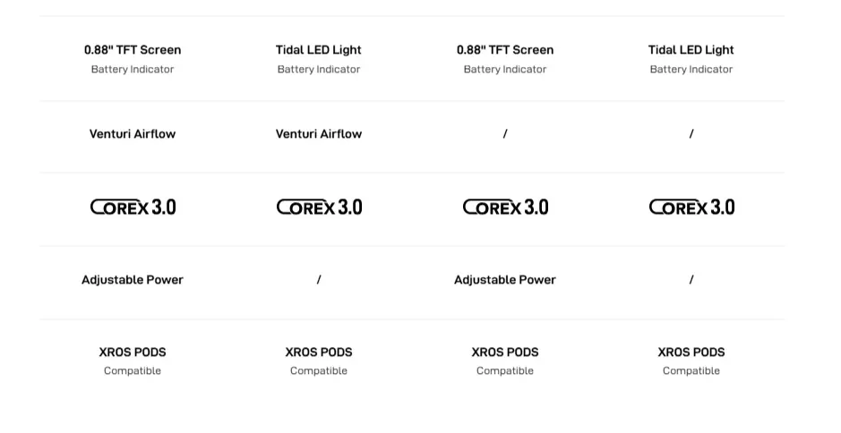 Vaporesso Xros 6 Mini Vape Kit Banner 15