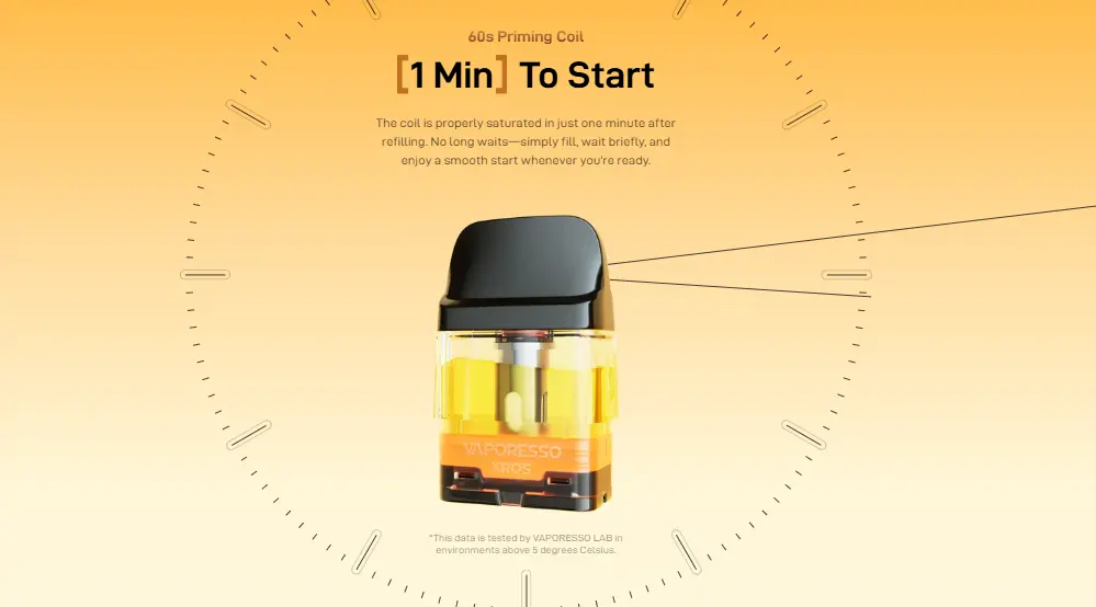 Vaporesso Xros 6 Mini Vape Kit Banner 6