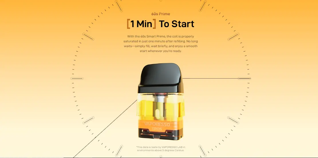 Vaporesso Xros 6 Vape Kit Banner 5