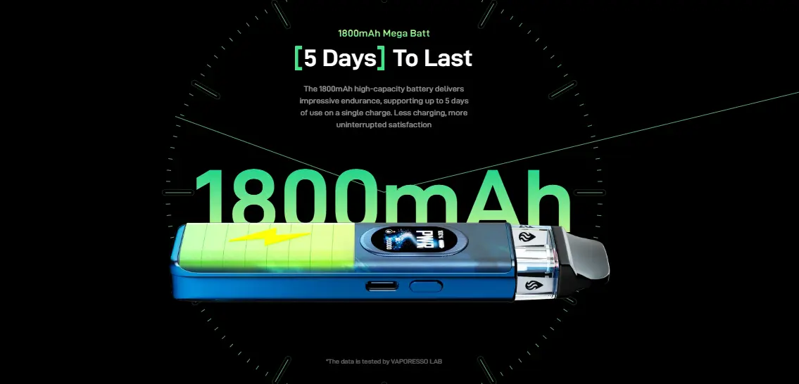 Vaporesso Xros 6 Vape Kit Banner 7